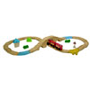 Railway - Figure 8 set by PLANTOYS