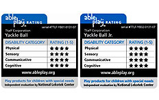 AblePlay Rating by TTALF 